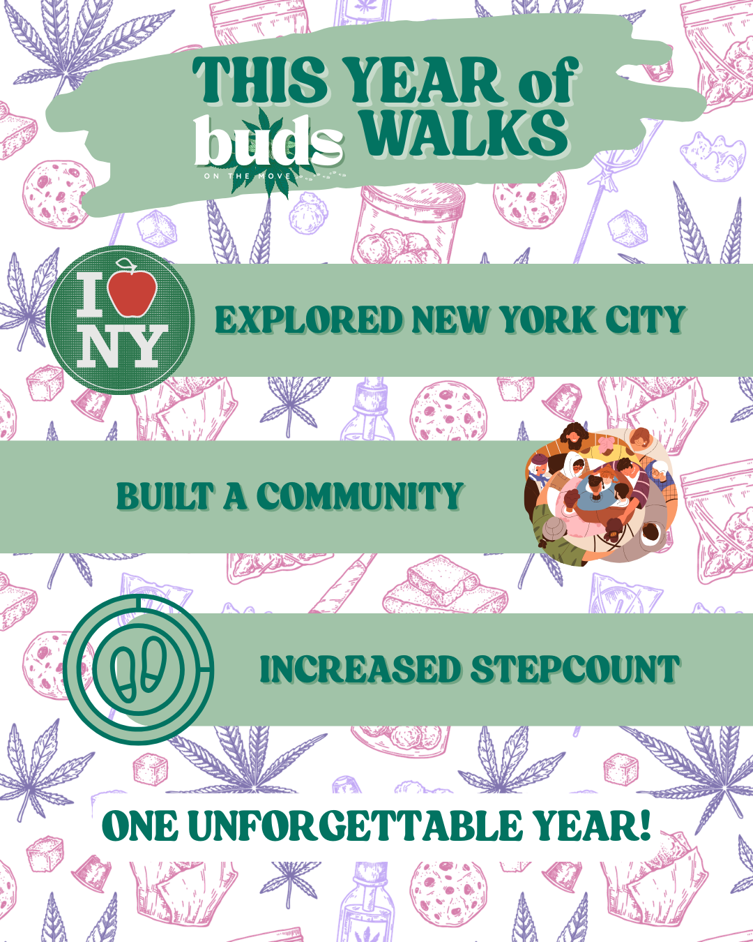 Buds on the Move Vision PDF cover